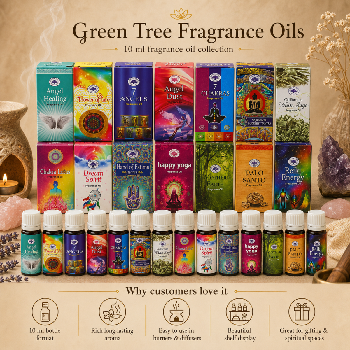 Green Tree Happy Yoga Fragrance Oil 10 ml
