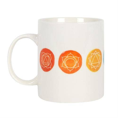 Seven Chakra Ceramic Mug